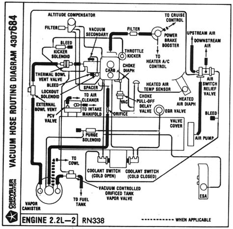 Ford Vacuum Diagram Ford Ranger Vacuum Hose Diagram