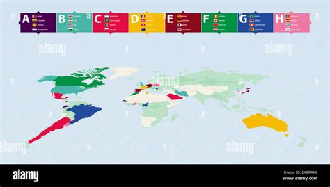 Les Drapeaux Des Participants Au Tournoi Football 2022 Sont Triés Par