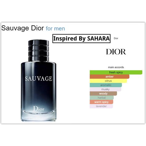 Jual Dior Sauvage Parfum Badan Harum And Wangi Shopee Indonesia