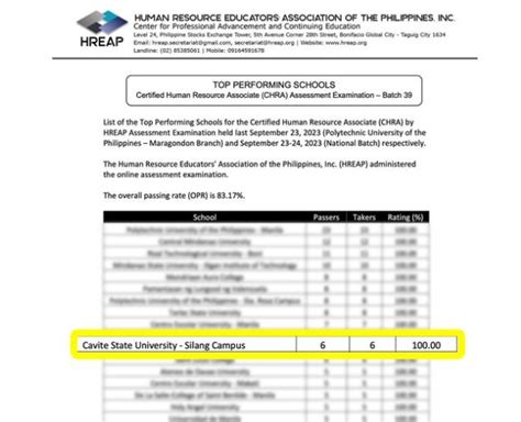 News Cavite State University Silang Campus