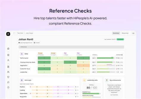 Hipeople Software 2024 Reviews Pricing And Demo