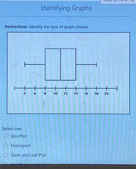 Identifying Graphs Instructions Identify The Type Of Graph Shown