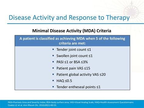 Patientgps™ Clinical Paths In The Diagnosis And Personalized Treatment