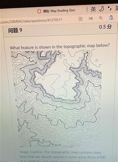 Solved What Feature Is Shown In The Topographic Map Chegg