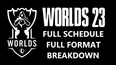 Worlds 2023 Play In Schedule Format And Results Descubra A