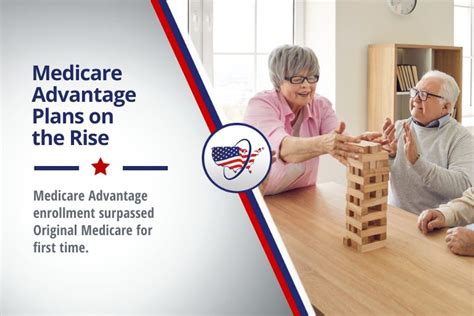 Medicare Advantage Enrollment Increases in 2024