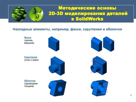 Методические основы геометрического моделирования в SolidWorks ...