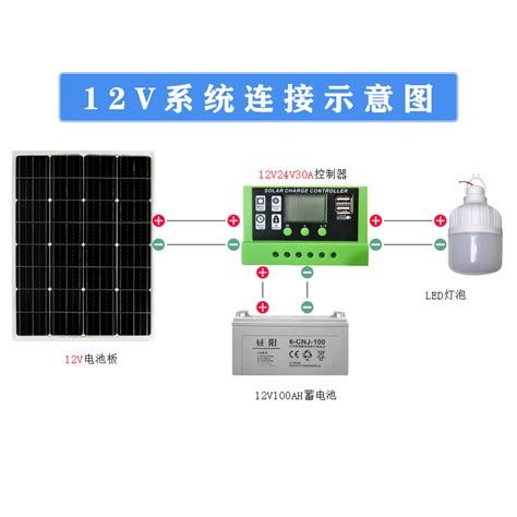 全新单晶太阳能充发电板100W家用光伏电池板200瓦12V太阳能板户外 虎窝淘