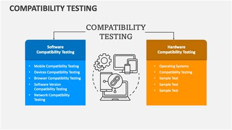 Compatibility Testing Powerpoint Presentation Slides Ppt Template