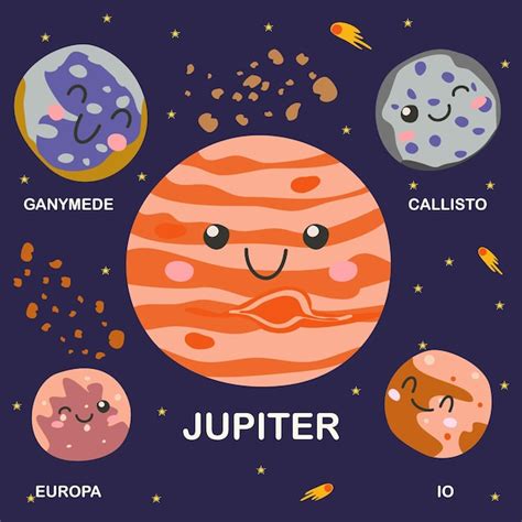 Premium Vector | Cute set with jupiter and its moons with text vector ...