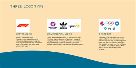 logo  media design  behance