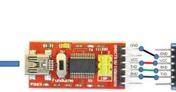 Make it easy!: Arduino - UART communication