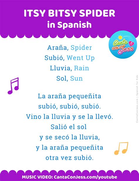 Itsy Bitsy Spider in Spanish LYRICS La Araña Pequeñita Spanish