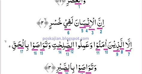 Detail Surat Al Humazah Beserta Tajwidnya Koleksi Nomer