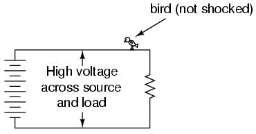 vol  direct current dc electrical safety shock current path
