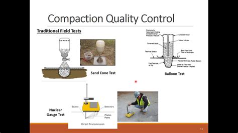 Lesson 16 Soil Compaction Specification And Control Youtube