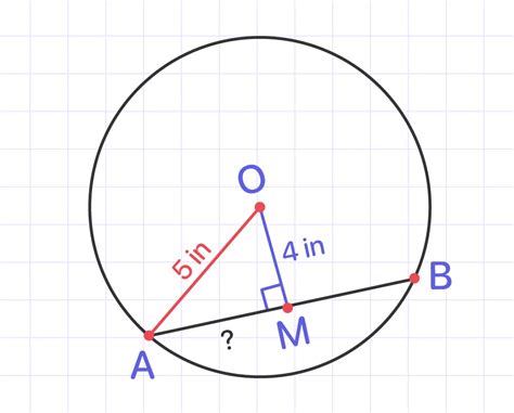 Calculating The Length Of A Chord Of A Circle Mathmaster