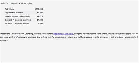 Solved Staley Inc Reported The Following Data Net Income Chegg