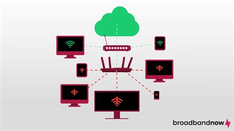 8 Reasons Your Internet Keeps Disconnecting And How To Fix Them Guides