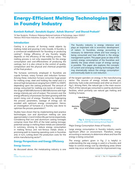 Pdf Energy Efficient Melting Technologies In Foundry Industry