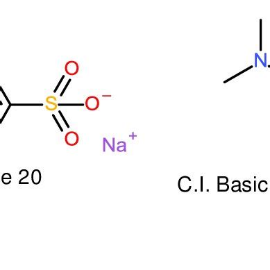 A An Anionic Azo Dye With A Sulfonate Substituent B And A Cationic