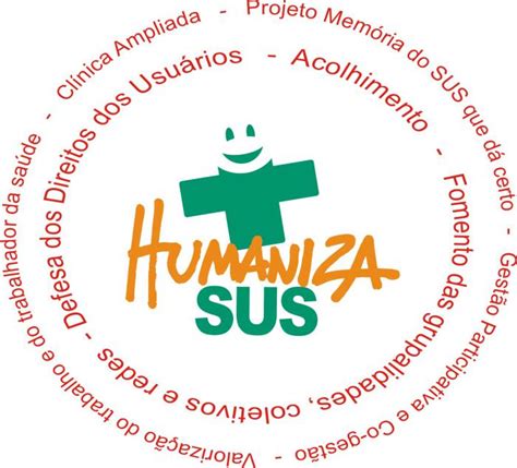 Política Nacional De Humanização Com Perfil Oficial Na Rede Humanizasus