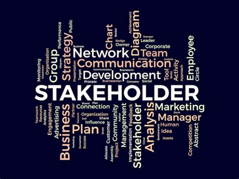 Word Cloud Hintergrundkonzept F R Stakeholder Mitarbeiter Diagramm