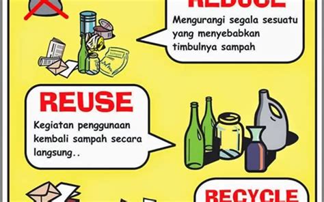 Pentingnya Pengelolaan Sampah Di Desa Menjaga Kebersihan Dan