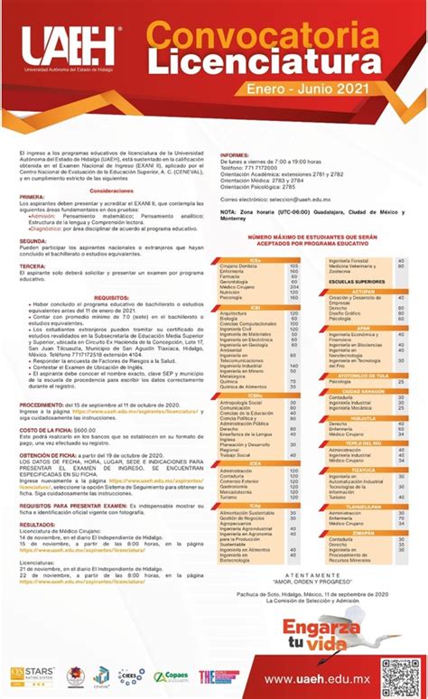 Abre Uaeh Convocatoria Para Licenciatura Y Posgrado Enero Junio