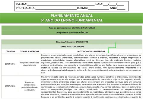 Planejamento Anual E Mensal Bncc Turminha Da Alfabetiza O