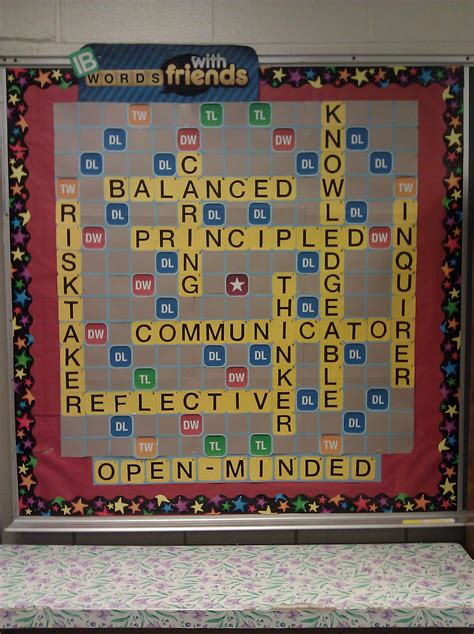 International Baccalaureate Learner Profile Words With Friends Bulletin