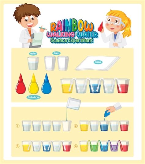 Premium Vector Rainbow Walking Water Science Experiment