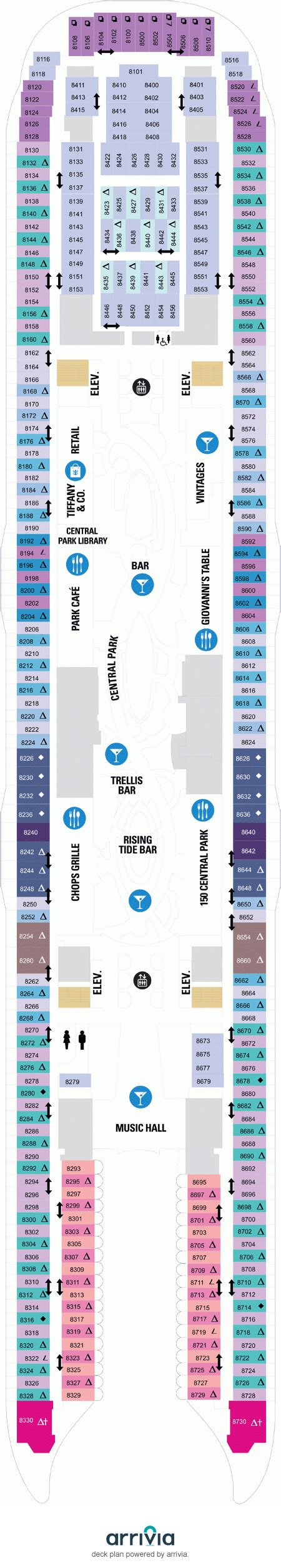 Deck 8 On Oasis Of The Seas Oasis Of The Seas Deck 8 On