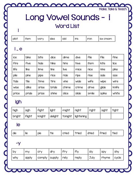 Pdf Long Vowel Sounds Word Lists Blog