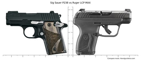 Sig Sauer P238 Vs Ruger LCP MAX Size Comparison Handgun Hero