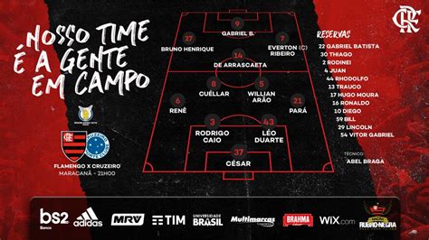 Saiu Confira Escalação Do Flamengo Para Enfrentar O Cruzeiro Coluna