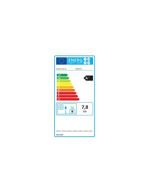 Estufa Pellets Eider Biomasa Power Blanco