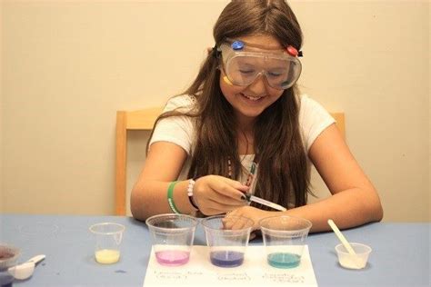 Adventures in Chemistry Hands-on Experiments - American Chemical Society