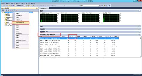 快速定位mssql占用cpu高的sql方法 Mssql 查询语句占用 Csdn博客