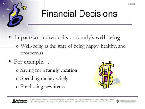 102 Factors Affecting Financial Decisions Burns