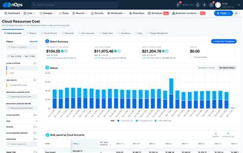 Top 15 AWS Cost Optimization Tools In 2025 NOps