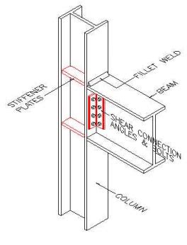 BRACED FRAME & MOMENT RESISTING CONNECTION