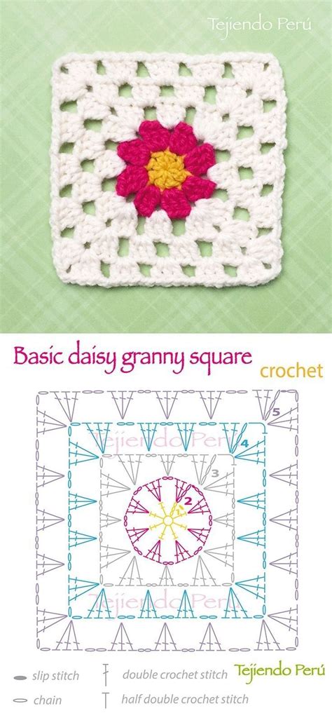 Basic Granny Square Crochet Pattern Pdf