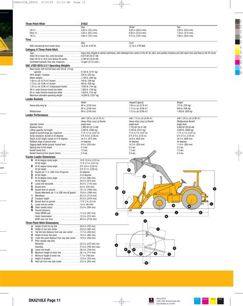 John Deere 210Le Users Manual