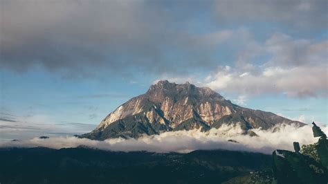 KOTA KINABALU ITINERARY - The Pinay Solo Backpacker