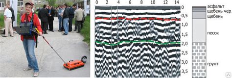 Антенный блок АБ-400М купить в Москве, выгодная цена - «Профприбор»