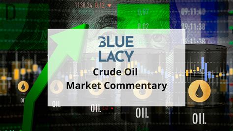 Blue Lacy Advisors LLC October Crude Oil Market Update