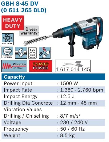 BOSCH GBH 8-45 DV Professional SDS-Max Rotary Hammer | Soon Huat ...