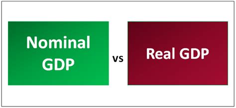 Nominal Gdp Vs Real Gdp Top 8 Best Differences With Infographics