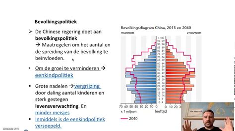 Uitleg Paragraaf Klas Hoofdstuk Youtube